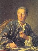 Loo, Louis-Michel van Portrait of Denis Diderot Spain oil painting reproduction
